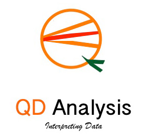 QD Analysi logo